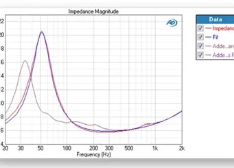 Software para análisis de audio