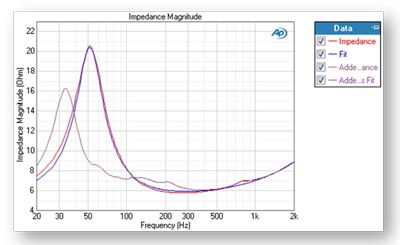 Software para análisis de audio 