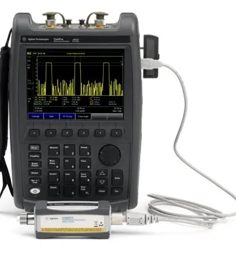 Analizadores para pruebas de radar