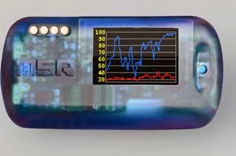 Data Logger MSR145WD