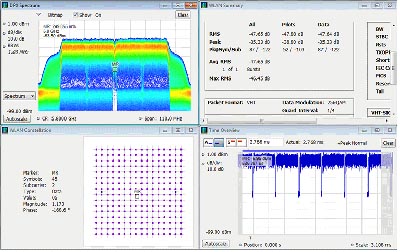Analizadores de espectro hasta 165 MHz