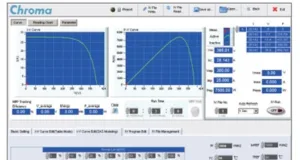 Simulador de paneles fotovoltaicos