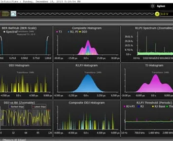 Nueva interfaz para osciloscopio