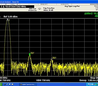 tecnología Trueform