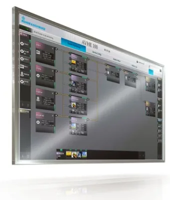 Cabecera con DVB-S/DVB-S2