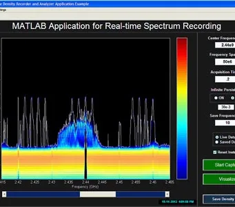 Registro y análisis de espectro en tiempo real