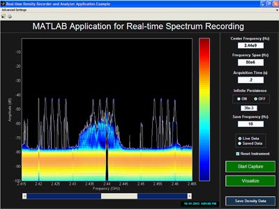 Registro y análisis de espectro en tiempo real