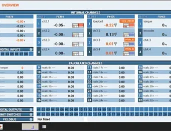 Sistema amplificador de medida