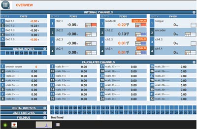 Sistema amplificador de medida 