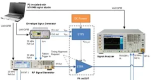 Paquete de software para amplificadores