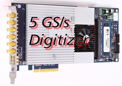 Tarjetas digitalizadoras PCIe de alta velocidad