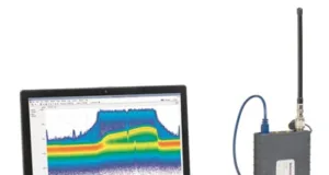 Analizadores de espectro USB portátiles