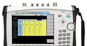 Capacidad de prueba LTE-Advanced