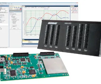 Módulo DAQ USB de 32 canales