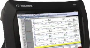 Instrumentos portátiles para adquisición de datos