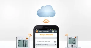 Datalogger IoT de temperatura y humedad