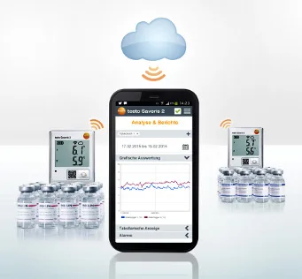 Datalogger IoT de temperatura y humedad