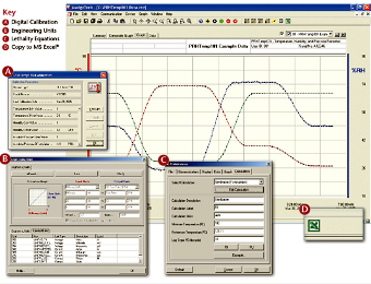 Software de data logger en nuevos idiomas