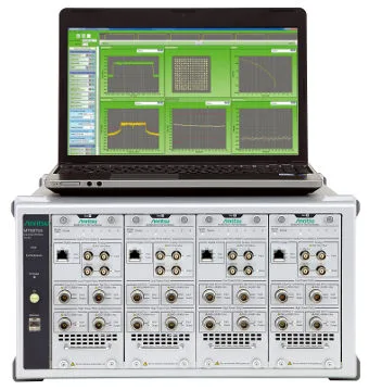 Software para testear dispositivos IoT/M2M