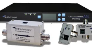 Monitor de potencia RF