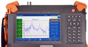 Analizador RF para Broadcast