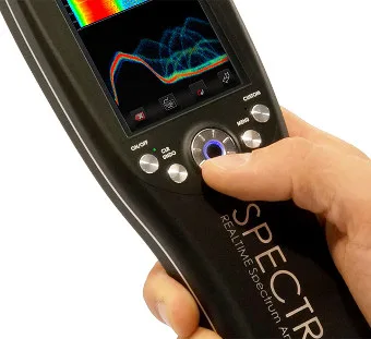 Analizador de espectro ultra-rápido