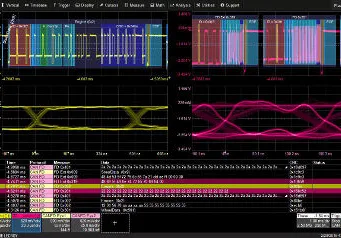 Osciloscopio con capacidades ampliadas
