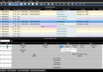 Plataforma de análisis SAS 4.0