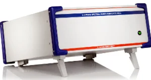 Convertidor de potencia espectral