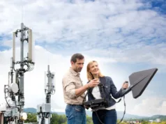 Filtros de RF externos al analizador