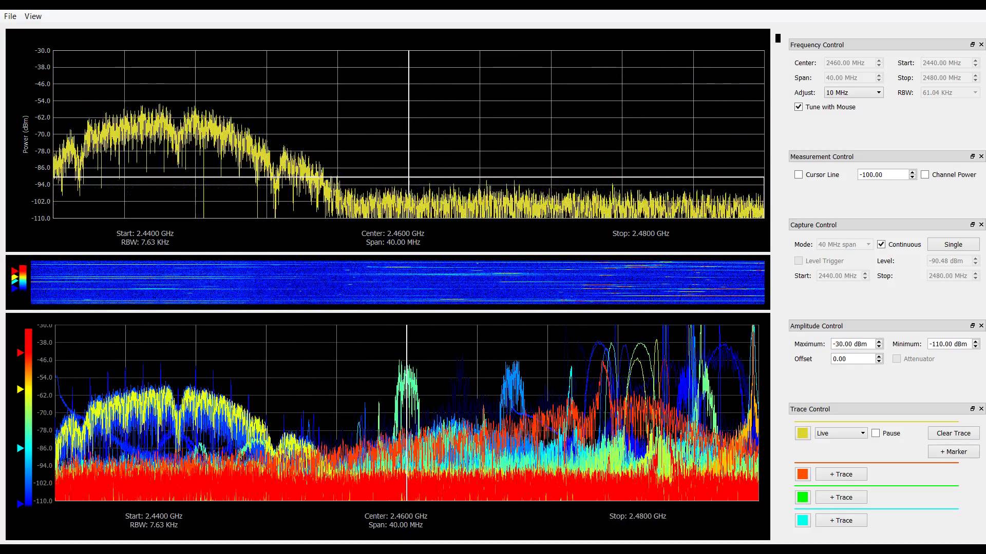 1. Waves paz analyzer. Real-time streaming & analytics. Real time analysis. Real-time сав market data architecture.
