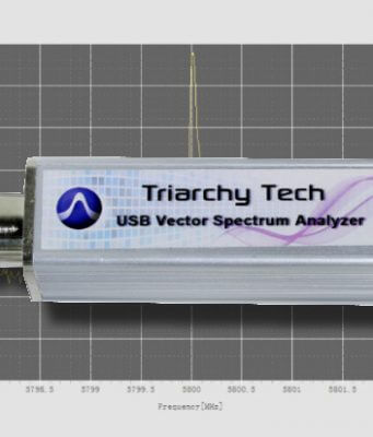 Analizador vectorial de espectro USB