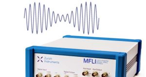 Amplificadores lock-in con modulación de amplitud y frecuencia