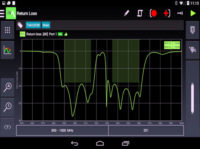 Software de control para dispositivos medidores