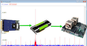 Digitalizadores con funciones de promediado de señales