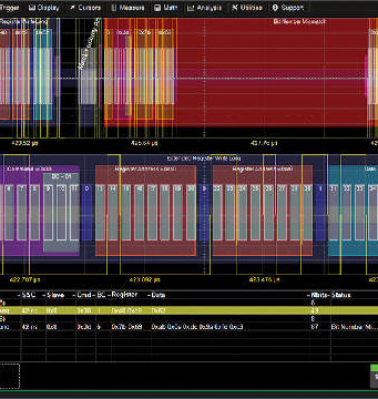 Medidas de buses con osciloscopios