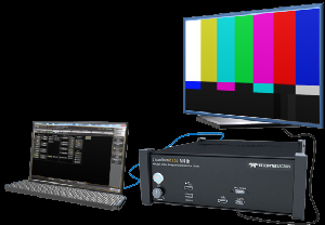 Instrumentos de pruebas para HDMI y DisplayPort