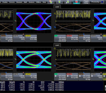 Osciloscopio para pruebas de USB 4