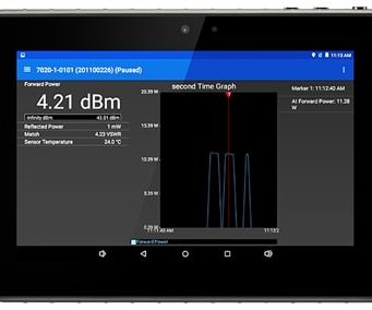 5000-NG Pantalla para medición de potencia RF con detección de sensor