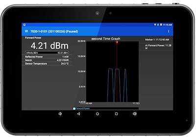 5000-NG Pantalla para medición de potencia RF con detección de sensor