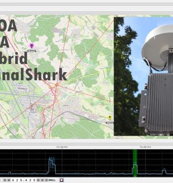 SignalShark monitoriza radiofrecuencias y radiolocalización TDOA/AOA