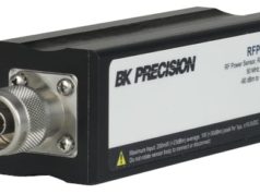 RFP3000 Sensores de potencia de pico RF con procesamiento en tiempo real