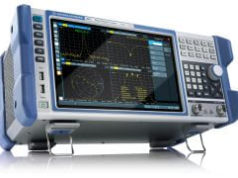 ZNL/ZNLE Analizadores de redes vectoriales (VNA) de hasta 20 GHz