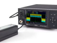 RTP4018 y el RTP4118 Sensores de potencia RF en tiempo real