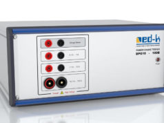 DPG10 Medidor de choque para inductores de corriente