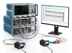 R&S Znrun Suite de automatización de VNA según IEEE 802.3bj, by, cd y ck