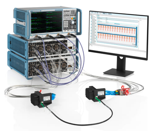 R&S Znrun Suite de automatización de VNA según IEEE 802.3bj, by, cd y ck 