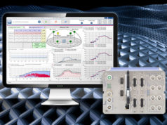 Software de análisis de ruido y vibración WAVE