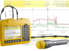 Antenas 5G downconverter para medir la radiación