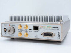 Analizador de espectro SM435C